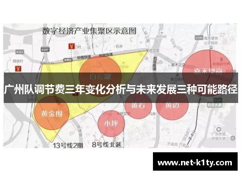 广州队调节费三年变化分析与未来发展三种可能路径