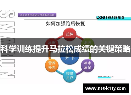 科学训练提升马拉松成绩的关键策略